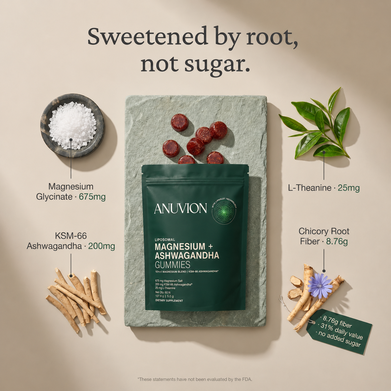 Anuvion Liposomal Magnesium Gummies