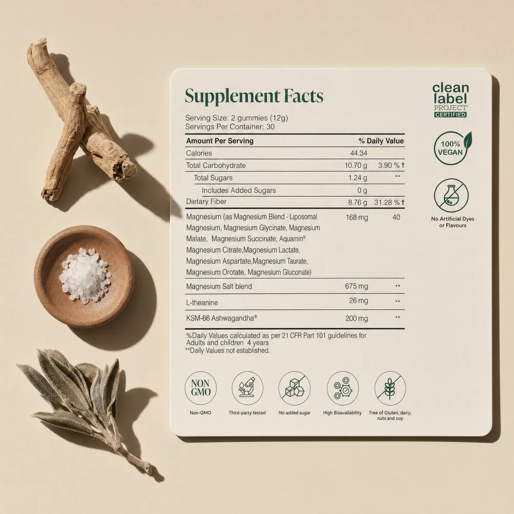 Anuvion Liposomal Magnesium Gummies