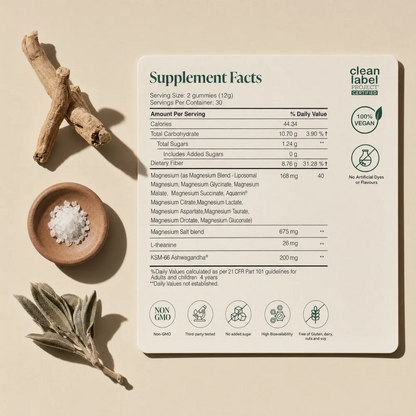 Anuvion Liposomal Magnesium Gummies